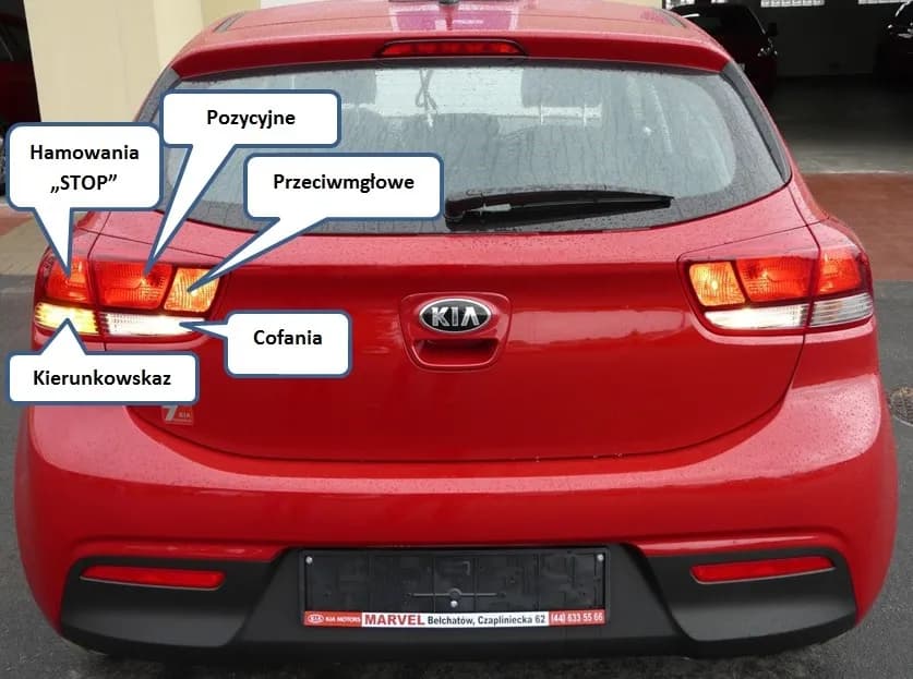Światła w samochodzie Kia: kompletny przegląd systemów oświetlenia