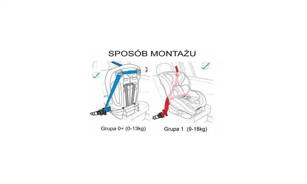 Jak zamontować fotelik w samochodzie - prosta instrukcja krok po kroku