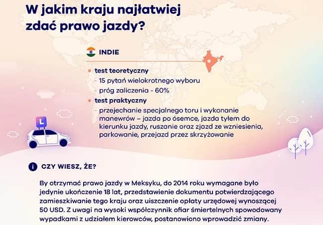 Gdzie najłatwiej zdać prawo jazdy w Europie? Poznaj najlepsze opcje