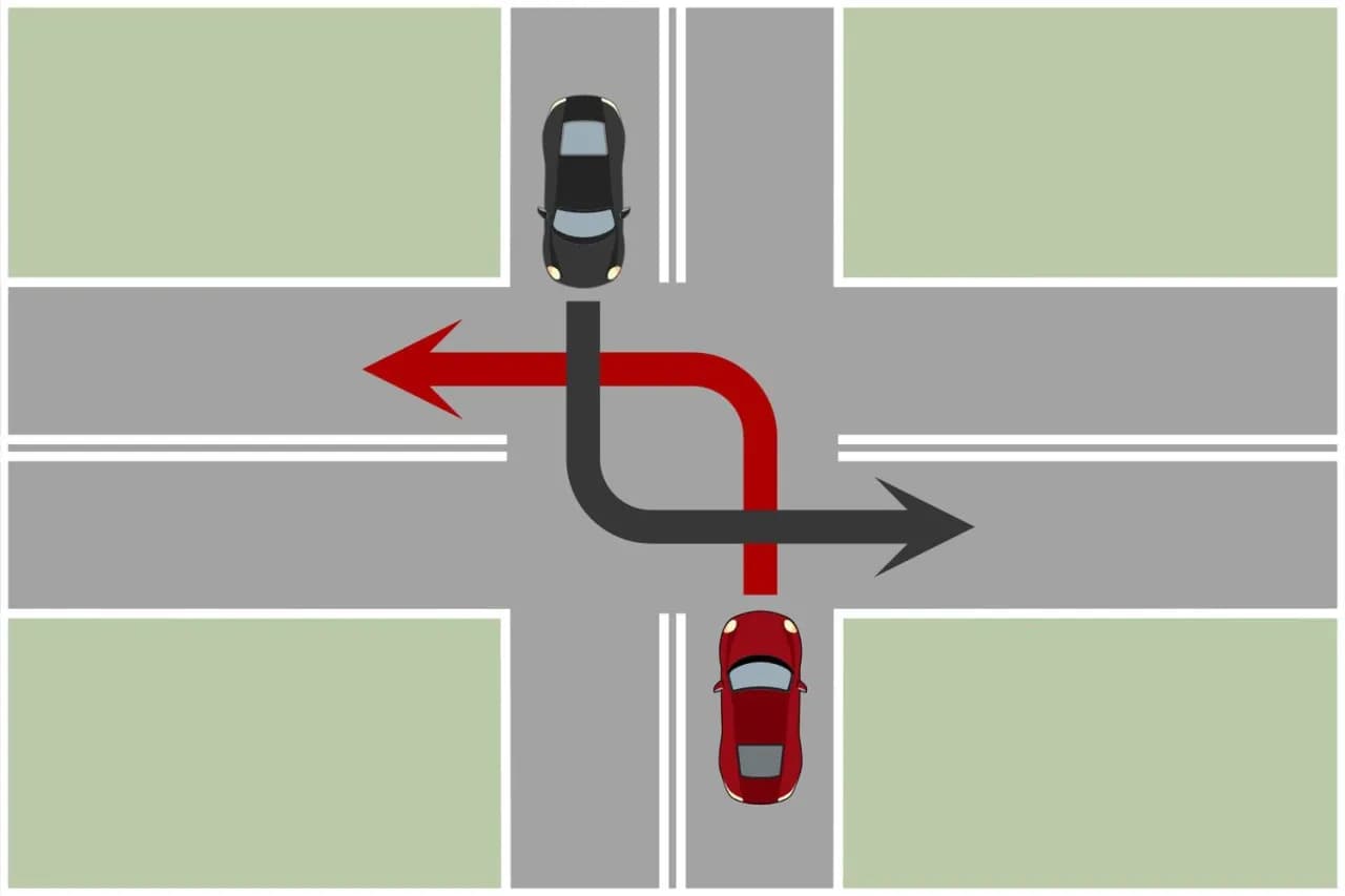 Skręt w lewo: Kiedy masz prawo i jak bezpiecznie wykonać manewr?