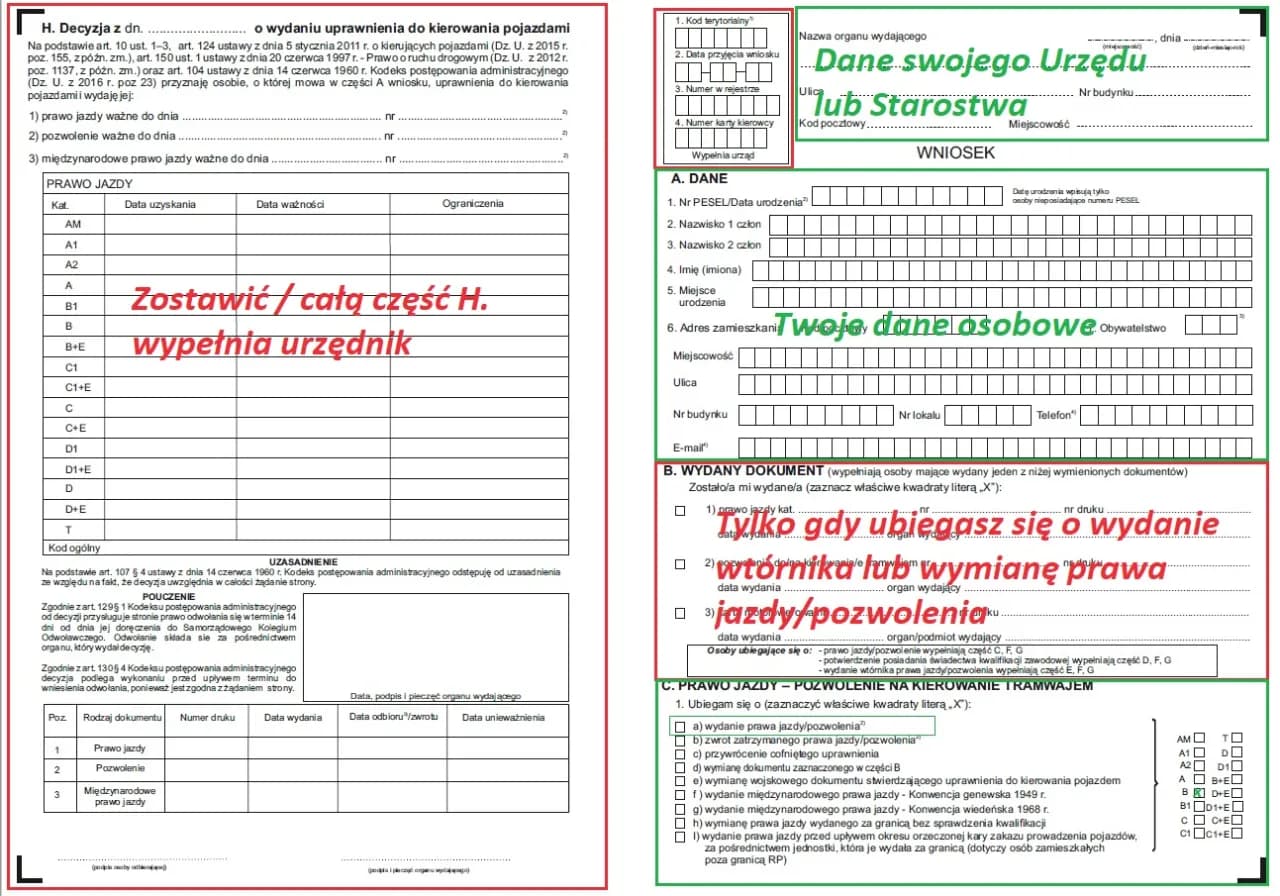 Jak przedłużyć prawo jazdy w Polsce - krok po kroku do nowego dokumentu