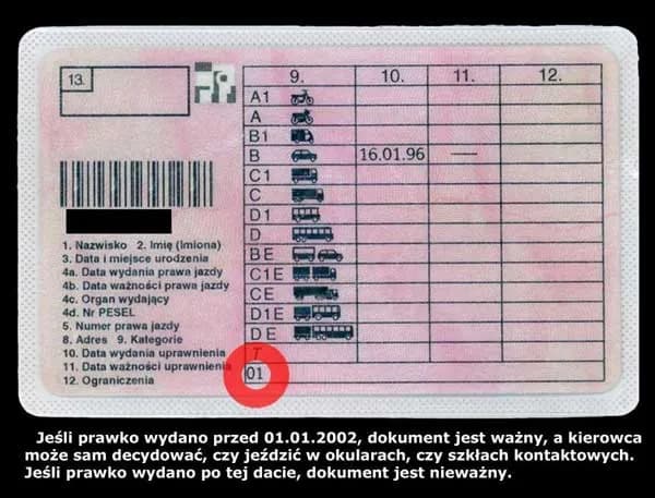 Jak sprawdzić czy mam ważne prawo jazdy i uniknąć kłopotów na drodze