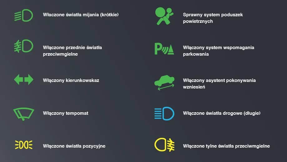 Jakie są światła w samochodzie: kompletna lista typów i zastosowań