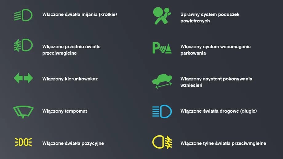 Jakie są światła w samochodzie: kompletna lista typów i zastosowań