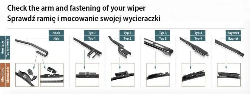 Ranking najlepszych wycieraczek samochodowych - test i ranking piór wycieraczek