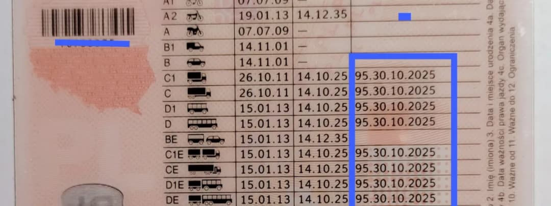 Kody ograniczeń w prawie jazdy: co oznaczają i jak wpływają