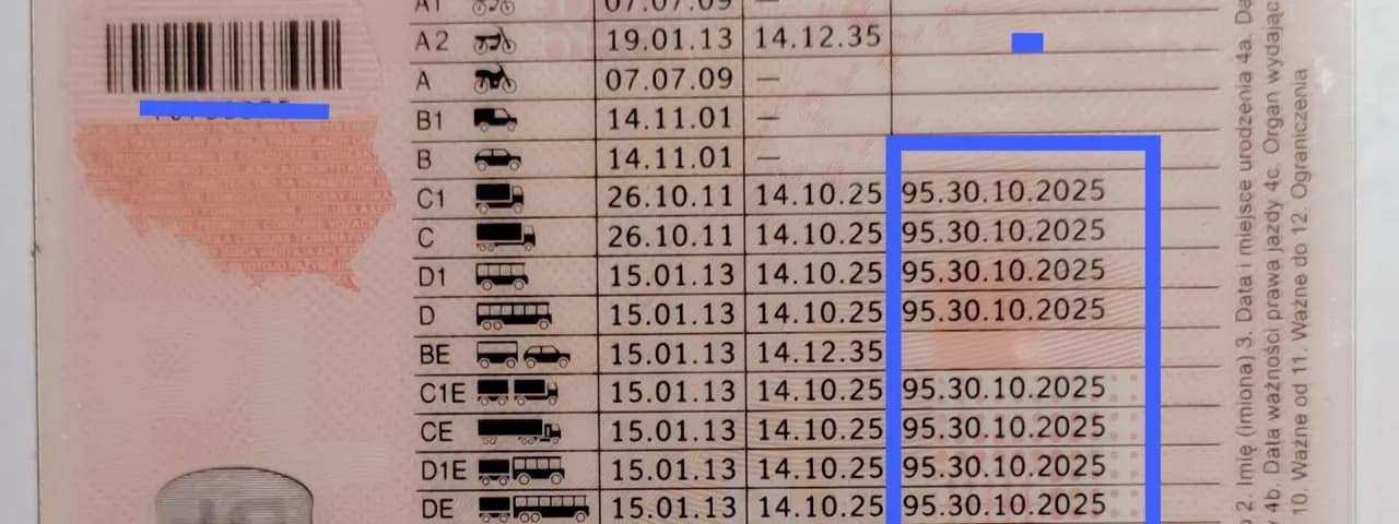 Kody ograniczeń w prawie jazdy: co oznaczają i jak wpływają