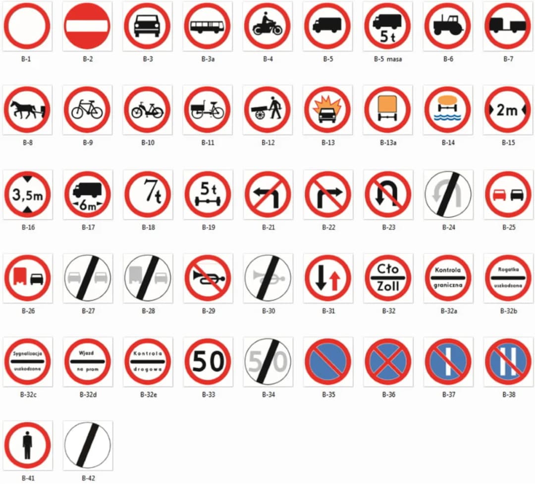 Znaki Nakazu i Zakazu: Przygotuj Się do Testu i Zdaj za Pierwszym Razem