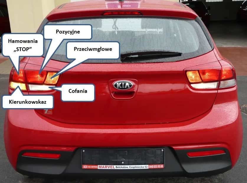 Światła w samochodzie Kia Rio: kompletny poradnik użytkownika