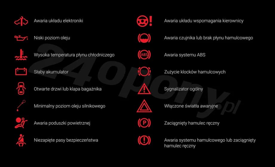 Co oznacza dana kontrolka w samochodzie? Odkryj kluczowe informacje i porady
